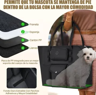 Bolsa Transporte Perros SlowTon Negra