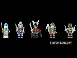 LEGO 71786 Zane's Ice Dragon Creature (Ninjago)