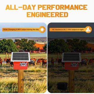Pastore Elettrico con Pannello Solare