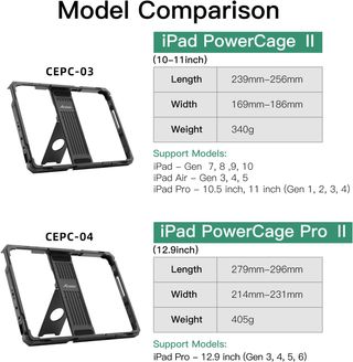 Accsoon Power Cage II para iPad