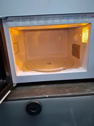 Microondas Candy Blanco