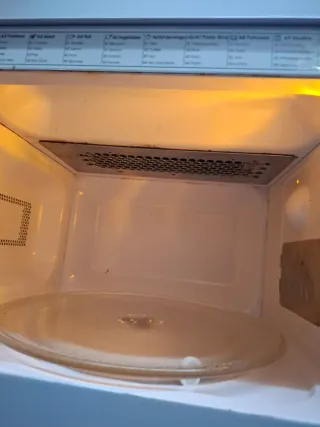 Microondas Candy Blanco