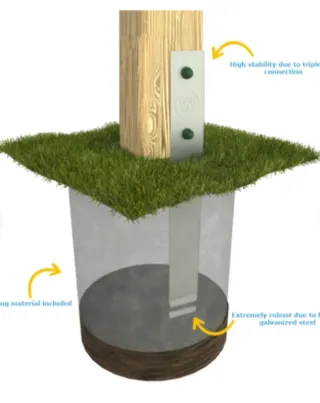 Anclajes Wickey para parques infantiles