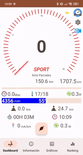 Patinete Eléctrico Xiaomi M365