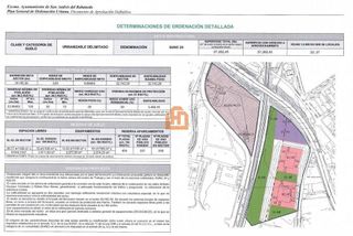 Terreno en venta en Trobajo del Camino en San Andrés del Rabanedo