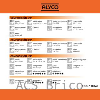 Juego Llaves de Vaso de 1/2", 1/4" y 3/8" - 171 Piezas Alyco 170745