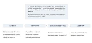 Edificio en venta en Alcoy/Alcoi