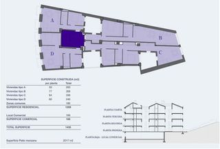 Edificio en venta en Alcoy/Alcoi