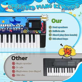 Teclado Piano Infantil 37 Teclas + Micrófono