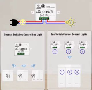 Receptor + 2 Interruptores RF 433MHz