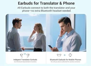 Cuffie AI Traduttore Vocale Tempo Reale