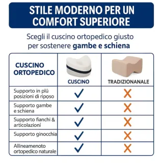 Cuscino Ortopedico Ginocchia Arikaree Memory Foam