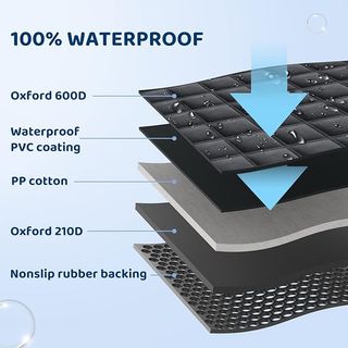 Funda Protectora Asiento Coche Perros KYG