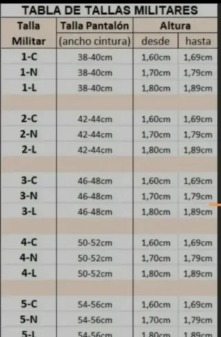 UNIFORME BOSCOSO PIXELADO TALLA 3 N