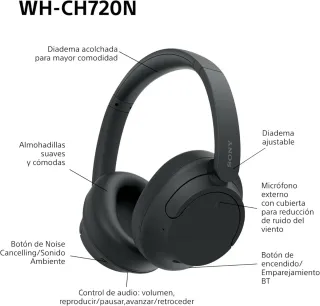 Auriculares Sony WH-CH720N Negros