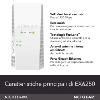 Netgear WIFI Extender