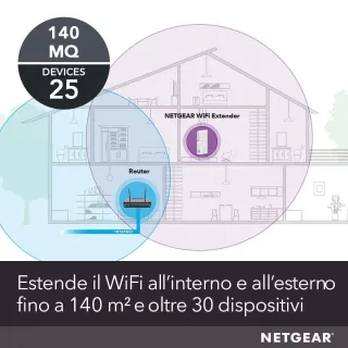 Netgear WIFI Extender