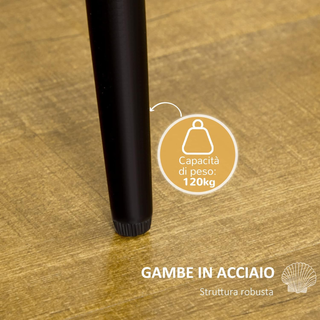 Set di 2 Sedie Sala da Pranzo, Sedie Cucina Modern