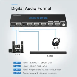 Matriz HDMI 4x2 4K HDR EZ-MX4ZHAS-ARC