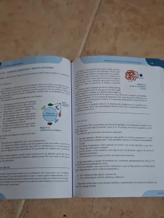 Técnicas de Radiofarmacia