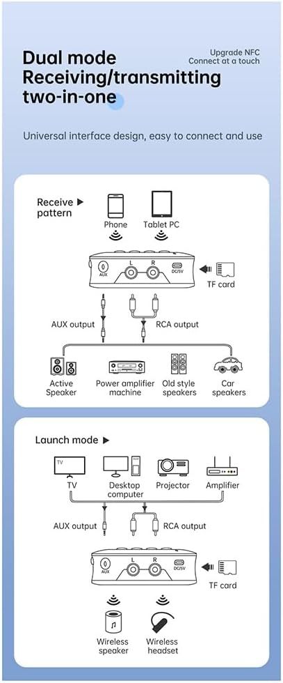 Receptor Bluetooth NFC GT77 5.4 Transmisor