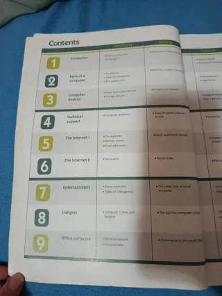 Basic English for information technology