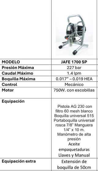 Pistola Airless JAFE 1700 SP