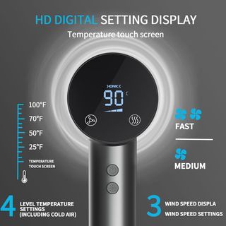 Secador Profesional IONIC 1500W Gris