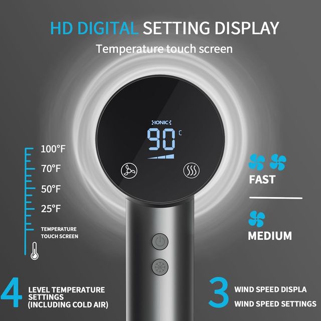 Secador Profesional IONIC 1500W Gris