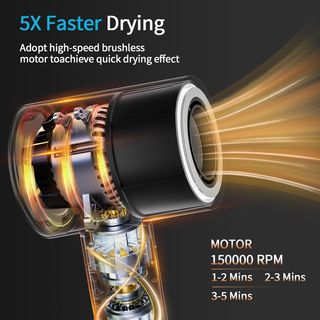 Secador Profesional IONIC 1500W Gris