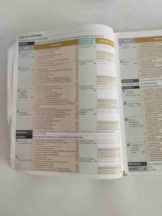 Geografía e Historia 4ºESO - Geniox - 9780190539979