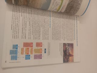 Geo i Hist 4 ESO Llibre de Consulta - 9788411935067