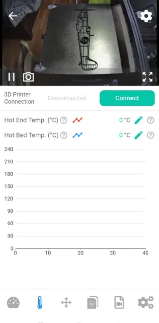 Fotocamera Mintion Beagle per stampanti 3D