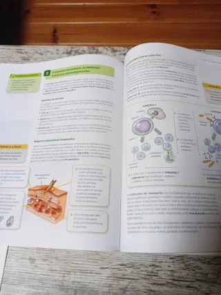 Bioloxía E Xeoloxía, 3 Eso