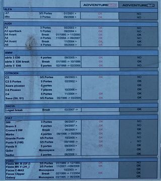 Portabicicletas NUEVO ESTRENAR Green Valley