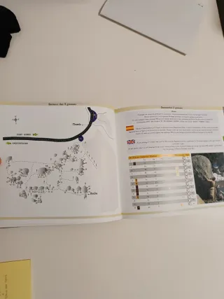 Guía de escalada Le chaos de Targasone