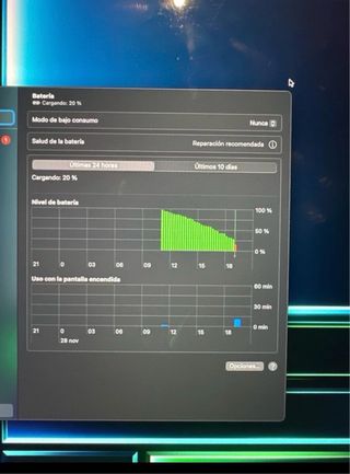 MacBook Pro i7 16GB RAM 512gb