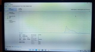 PC Gaming HP OMEN Ryzen 5 GTX 1050