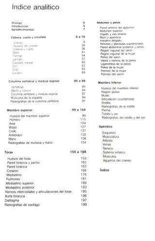 Gran atlas de anatomía humana