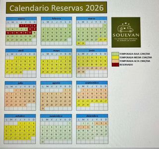 Alquiler autocaravana nueva