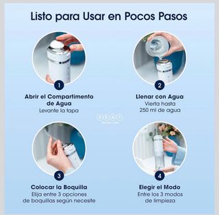 Irrigador Dental ZENT Stream+. Limpieza dientes