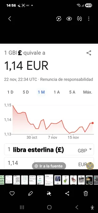 Zapato Cenicienta Swarovski Disney