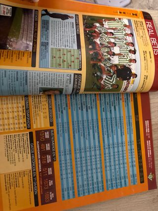 Revista Don Balón Extra Liga 2003-04 –