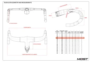 Manillar Pinarello MOST Talon Ultra