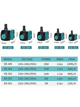 Bomba Sumergible Seven Master EB-304