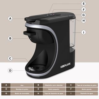 Cafetera pequeña multicápsulas y café molido NUEVO