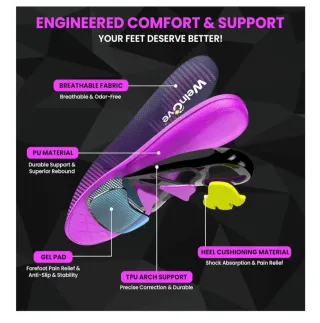 Plantillas Welnove Ajuste de Pisada Talla Única