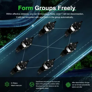 Ejeas Q8 Intercomunicador Moto