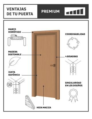 Puerta de interior Oboe nogal cristal