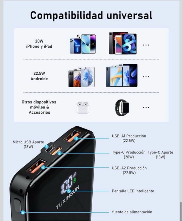 Powerbank 20000mAh 22.5W